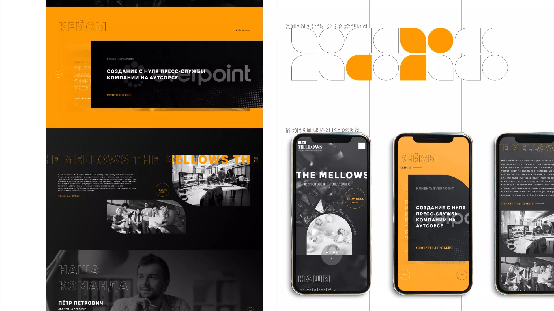 Разработка сайта креативного агентства «The Mellows» в Галиче