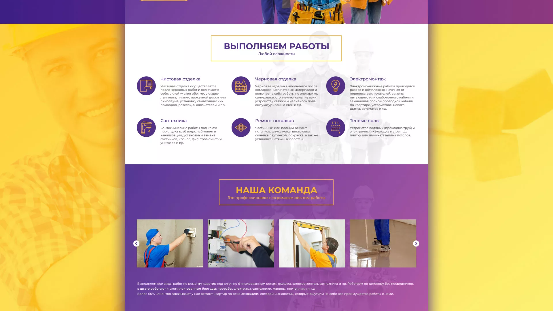 Разработка сайта строительной компании «Милана-Строй» в Галиче